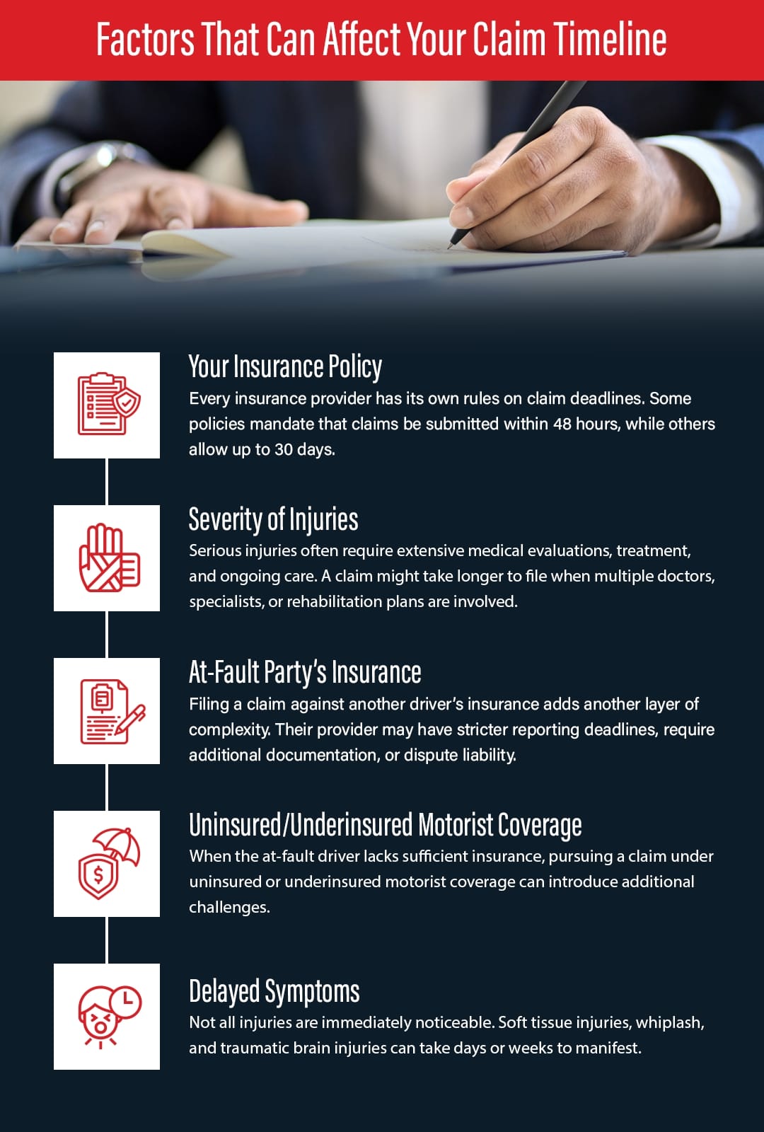 Infographic about Factors That Can Affect Your Claim Timeline